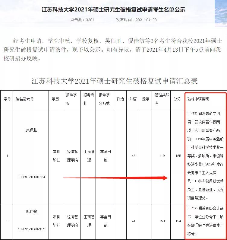 进复试还要限制单科线没,考研单科不过国家线能被录取吗