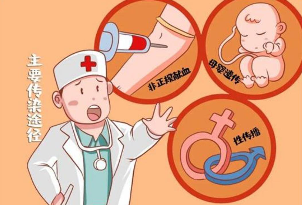 为什么会得梅毒梅毒是怎么传染的,梅毒有传染性怎么治疗好