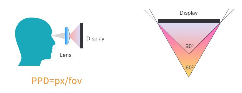 华为ar眼镜3代深度评测,华为ar和雷鸟ar哪个好