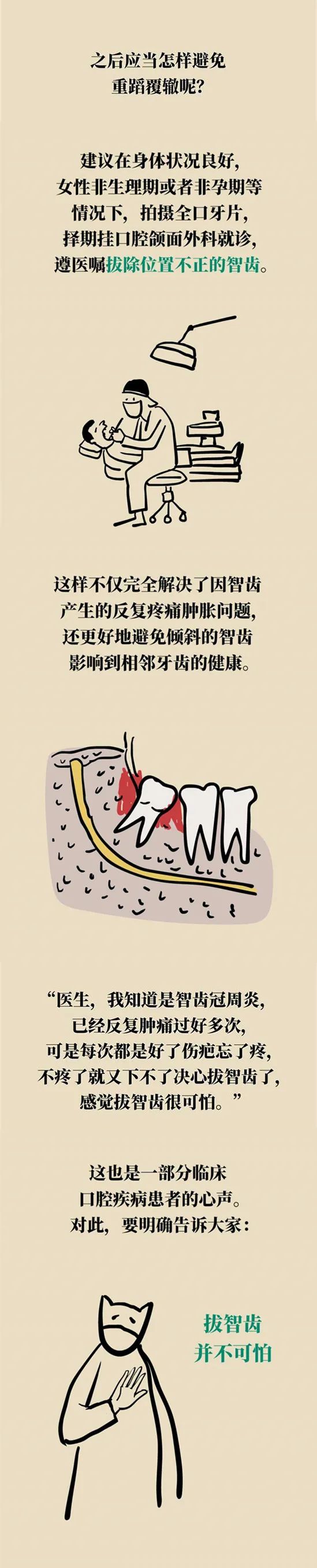 经常口腔溃疡牙龈肿痛是哪里上火,山东科协每日科普