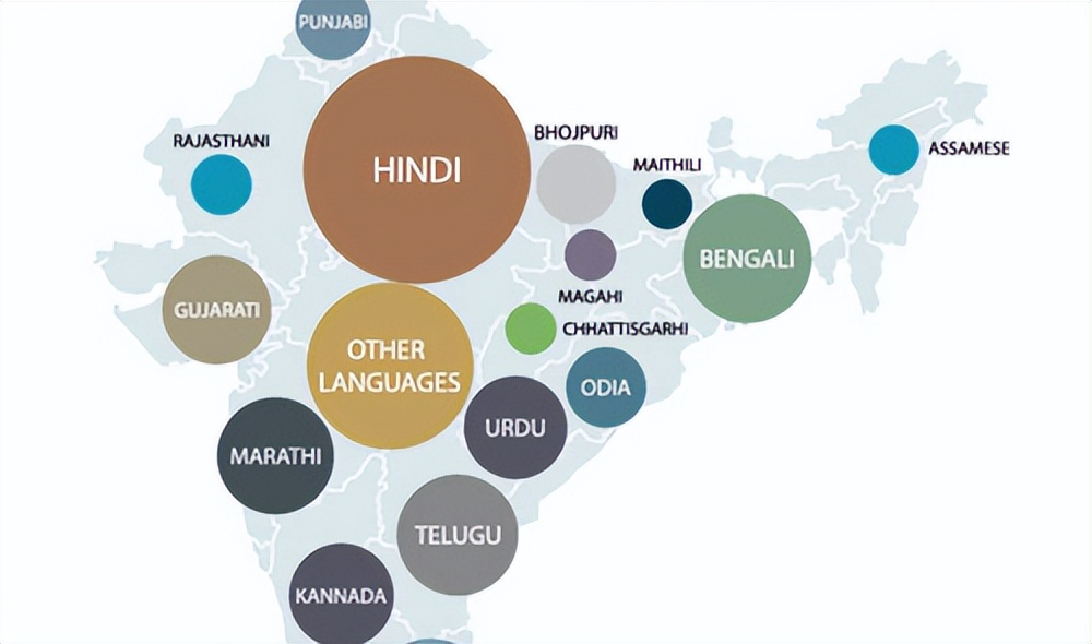 印度电影为什么都有舞蹈,印度电影为何常出现歌舞元素