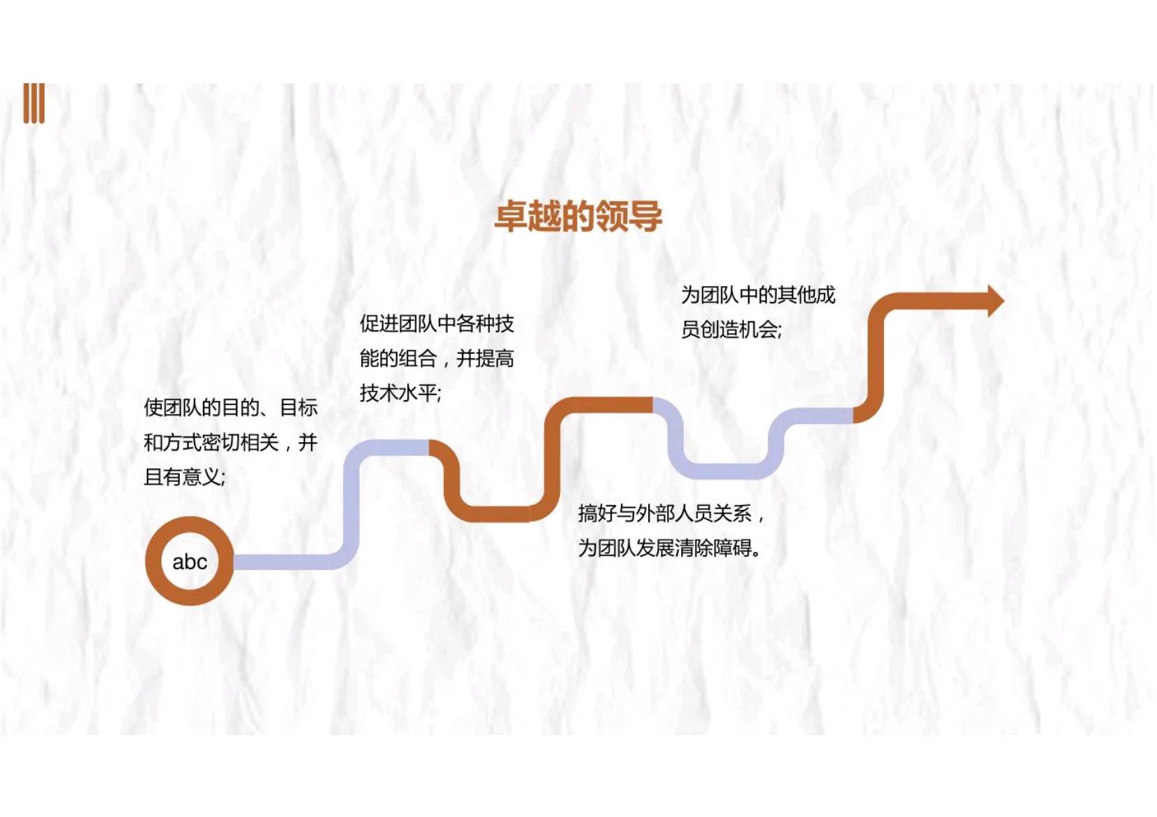 如何进行团队管理和团队建设,如何带领及管理打造一支高效团队