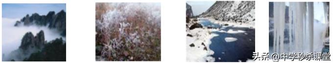 中考物理精华资料|专题04物态变化