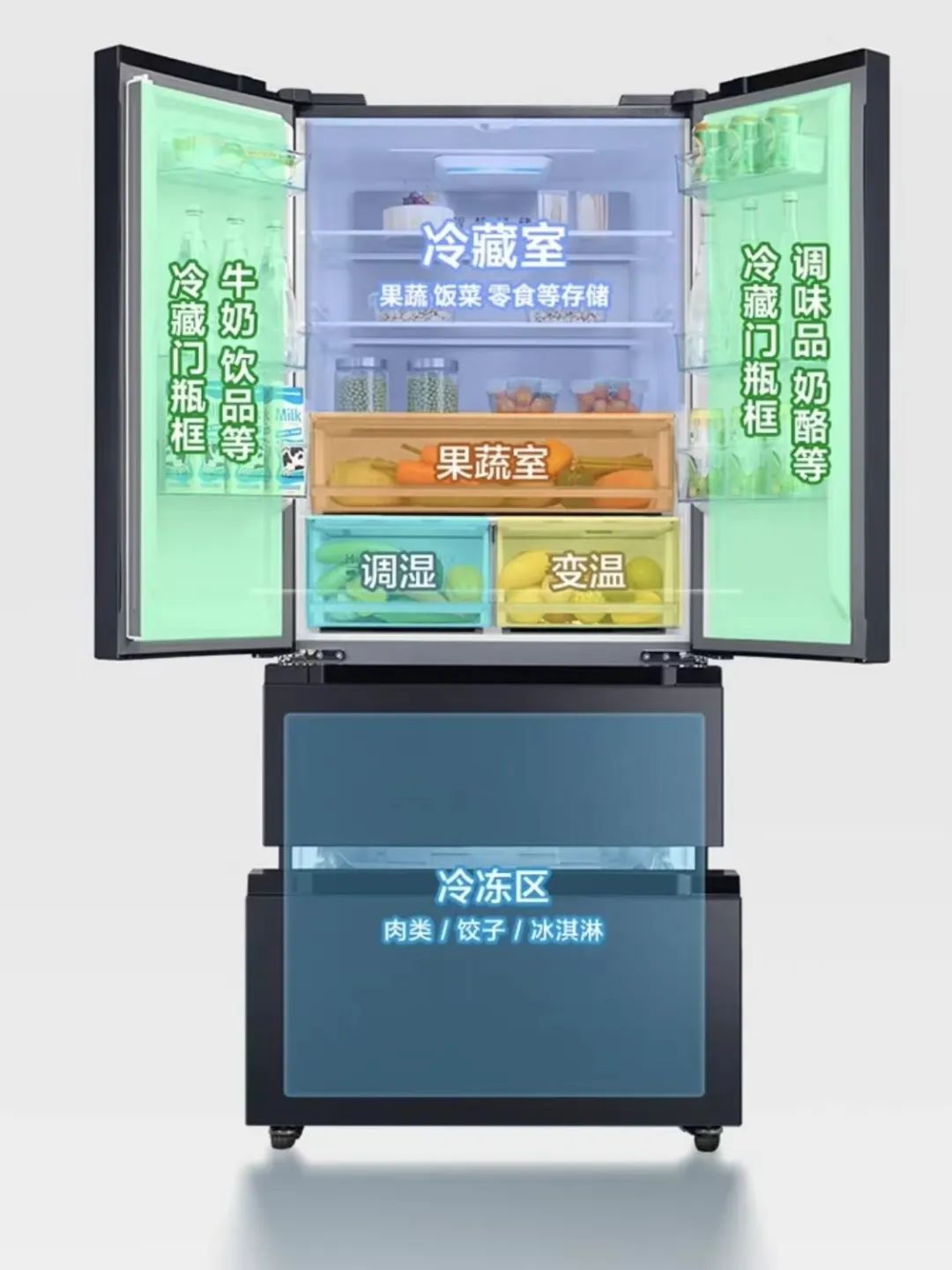 美菱冰箱不制冷怎么解决,冰箱工作正常就是不制冷