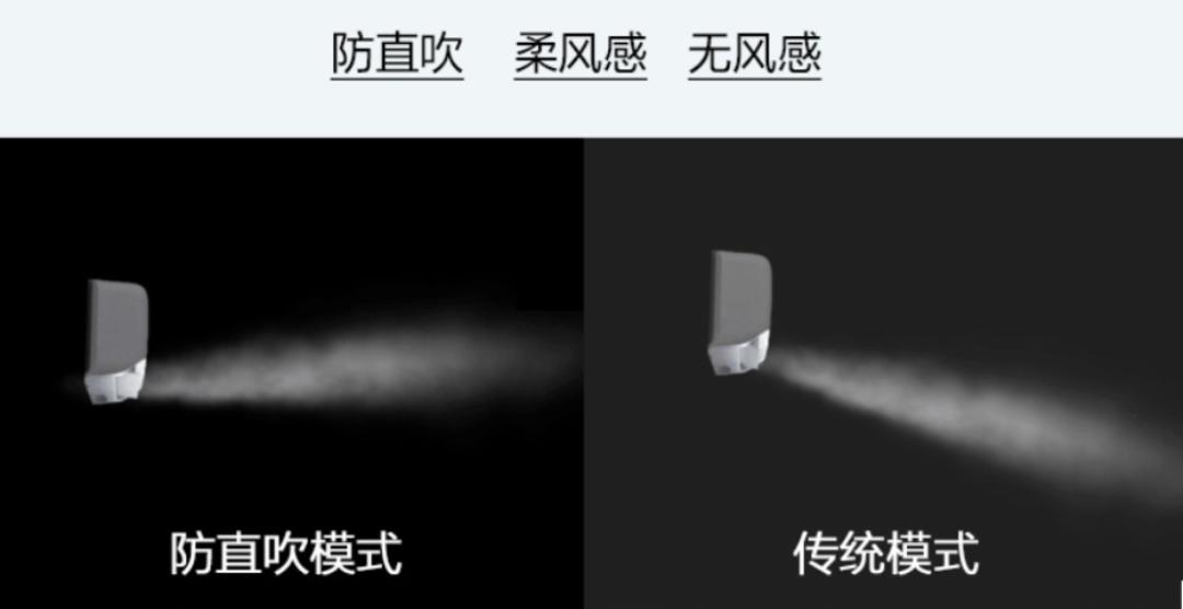 这么选空调，难怪你家电费比邻居贵5倍