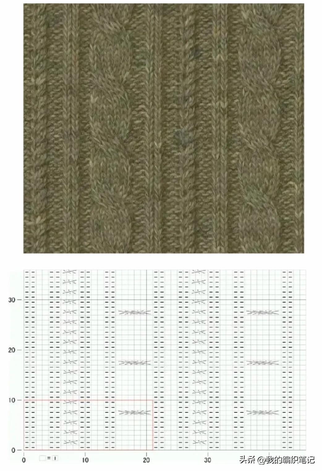 非常实用的棒针编织花样图解图片,编织棒针花样全教程