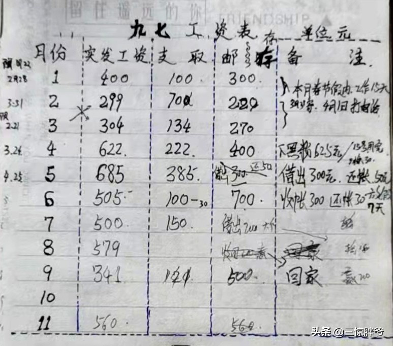 东莞进厂打工真实经历,东莞打工史口述