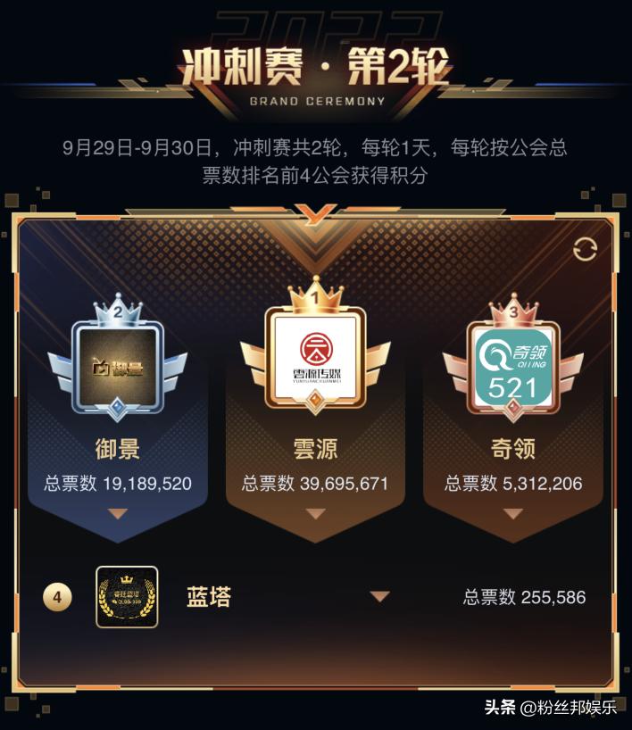 yy2018年度大战王小源转播,yy公会赛王小源