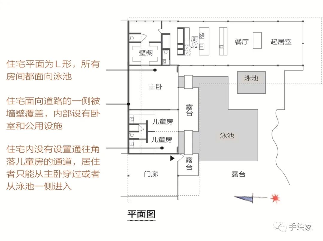 旅行和画画就是最美好的结合,旅行和画画结合