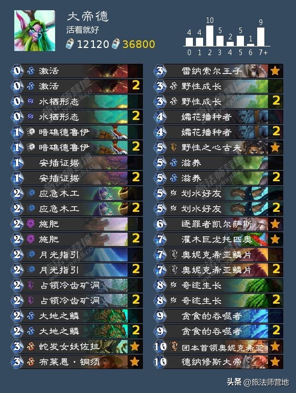 炉石传说纳斯利亚堡的悬案上线,炉石传说纳斯利亚堡的悬案解密