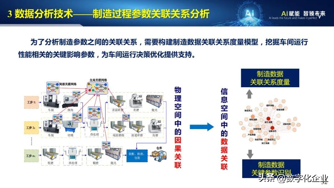 53页ppt完整版,43页的ppt
