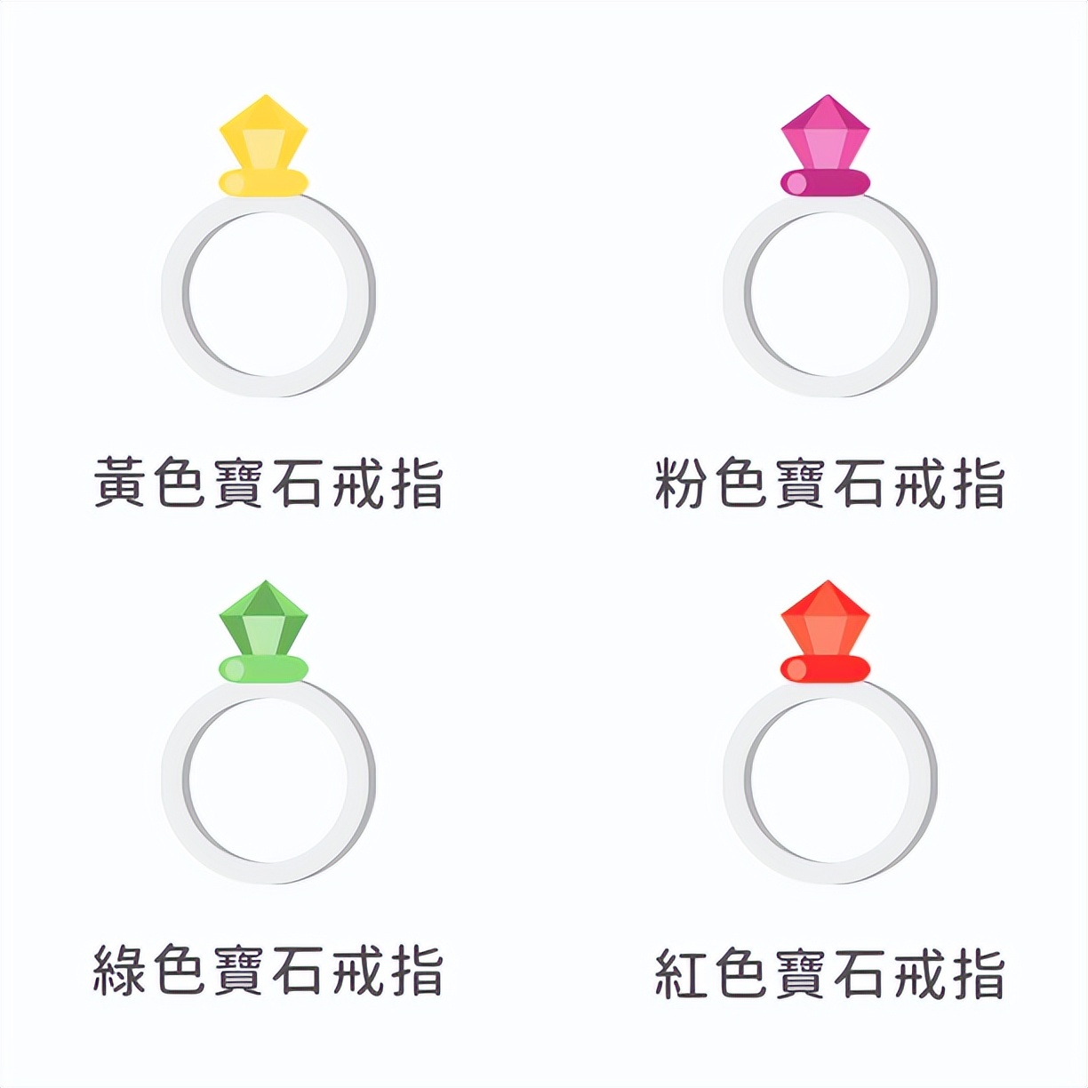 戴戒指的心理测试,韩国心理测试性格篇