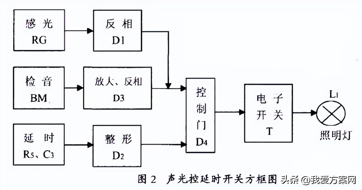 声光控延时开关电路的设计,led声光控感应延时楼道开关接线