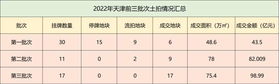 收官之战四季度,收官之战全场硬菜9.9秒