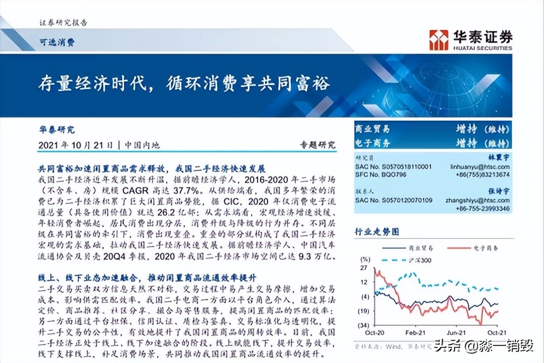 中美日三国经济分析,二手闲置经济发展趋势