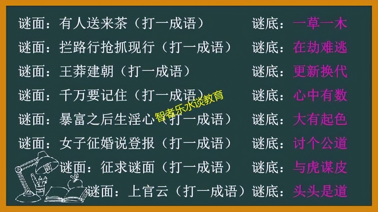 648个猜成语小游戏合集，益智游戏开发逻辑思维能力和判断能力