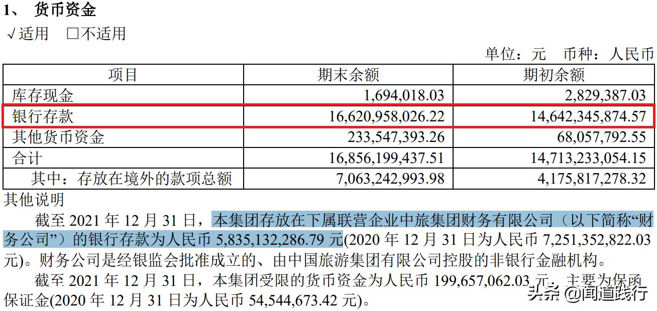 中国中免集团旗下免税店,中国中免全球有多少店