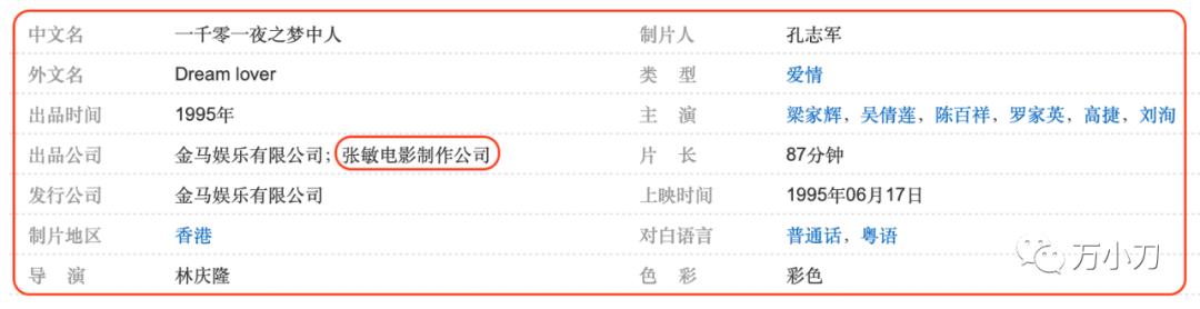 “港圈女神”又曝大瓜