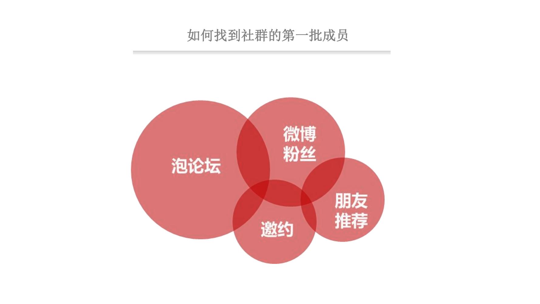 社群营销最快方法和技巧,9个社群营销的方法和技巧