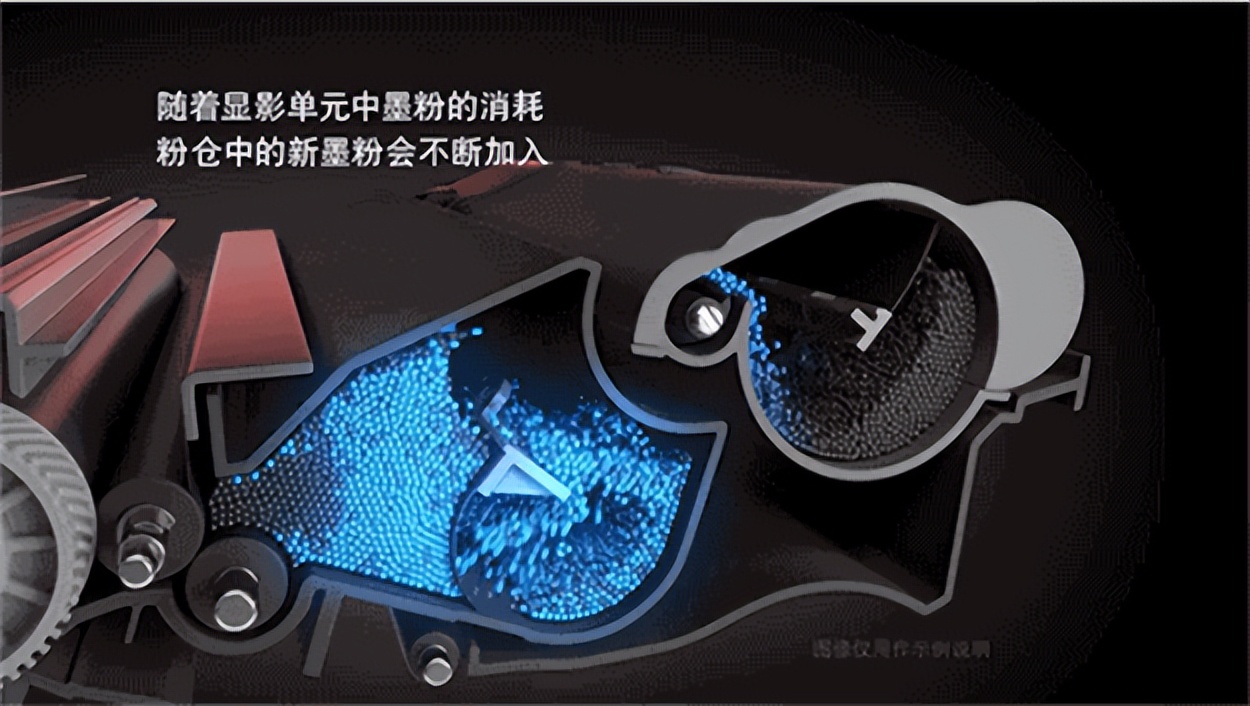 教师办公必备好物BrotherDCP-B7535DW打印机