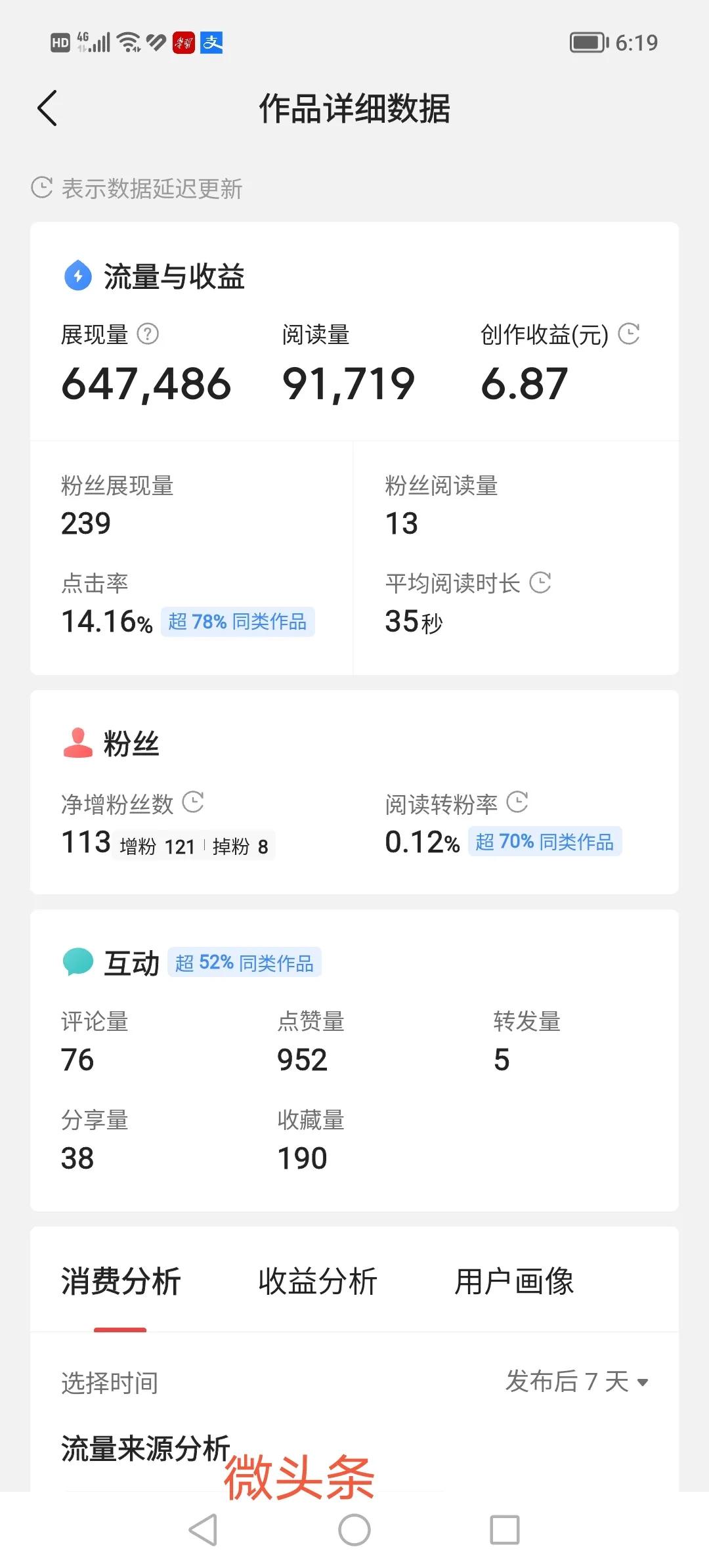 文章首发收益高，全网维权记牢，一键维权别少，与微头条结合更好