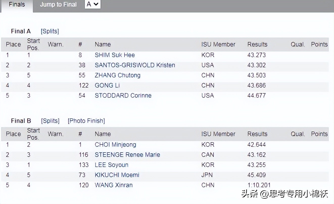 中国短道速滑林孝俊比赛赛程,短道速滑林孝埈错失金牌