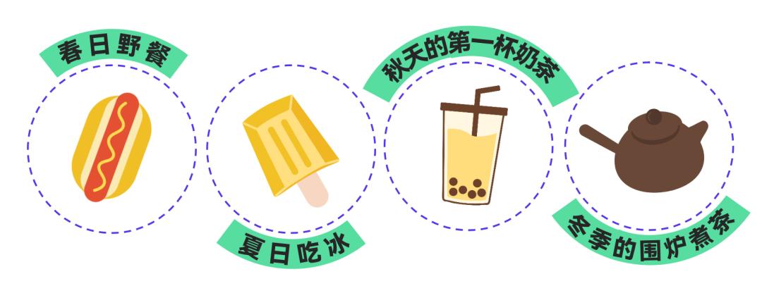 硬核养生，反向旅行...打工人的钱都花哪儿了？|2023消费趋势报告