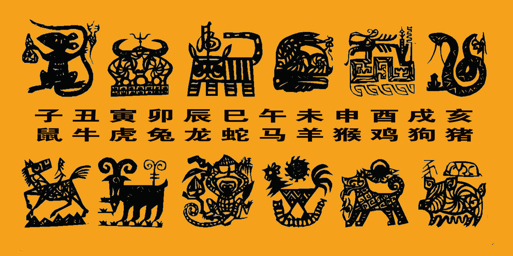 十二生肖真实起源,十二生肖的起源与历史意义