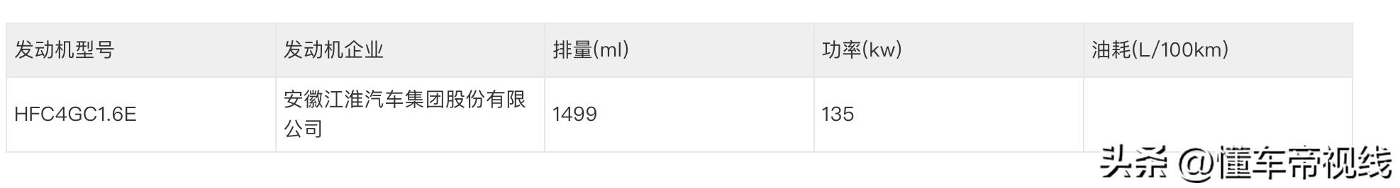 奇瑞瑞虎8新款plus五座测评,奇瑞新款瑞虎8上市了吗