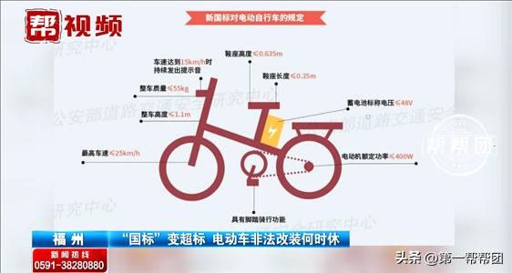 新买的电动车出现质量问题怎么办,买的新电动车质量问题怎么处理