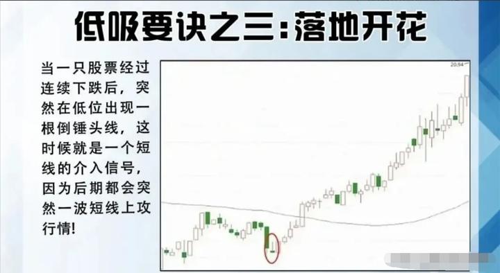 中国股市高手选股经验,股市高手实战教程