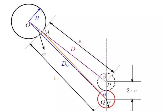 台球打的太菜是有原因的，独家秘籍教你一杆清台