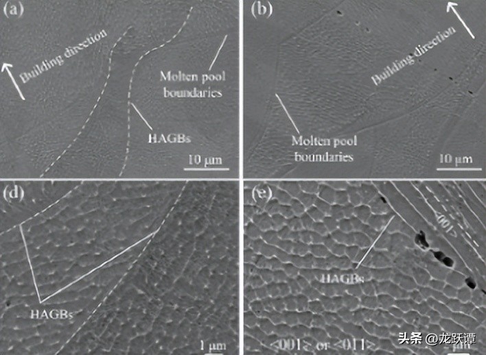 改善焊接接头性能常用热处理方式,焊接接头热处理厚度