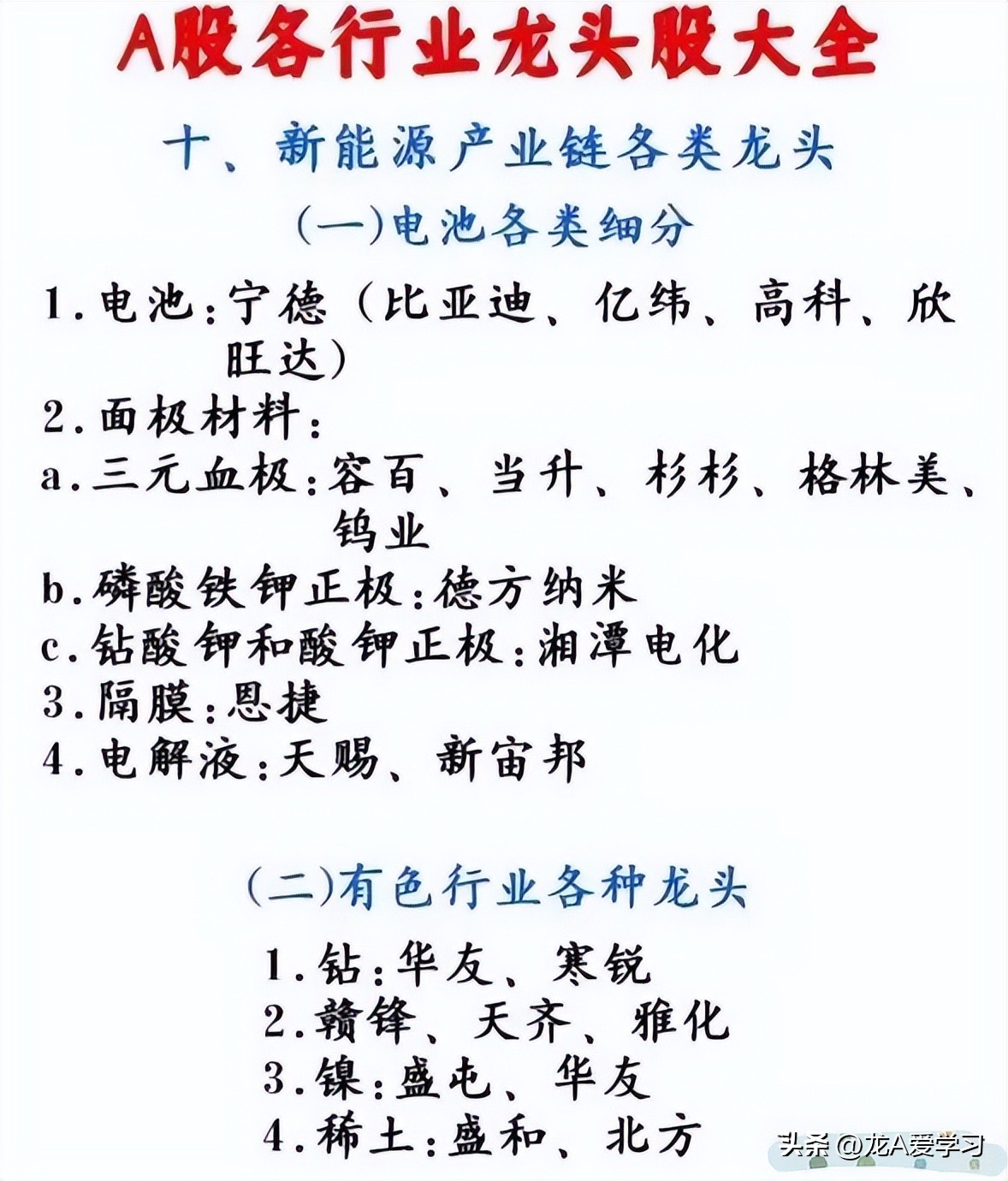 收藏2018各行业龙头股大全,被严重低估的行业细分龙头股一览