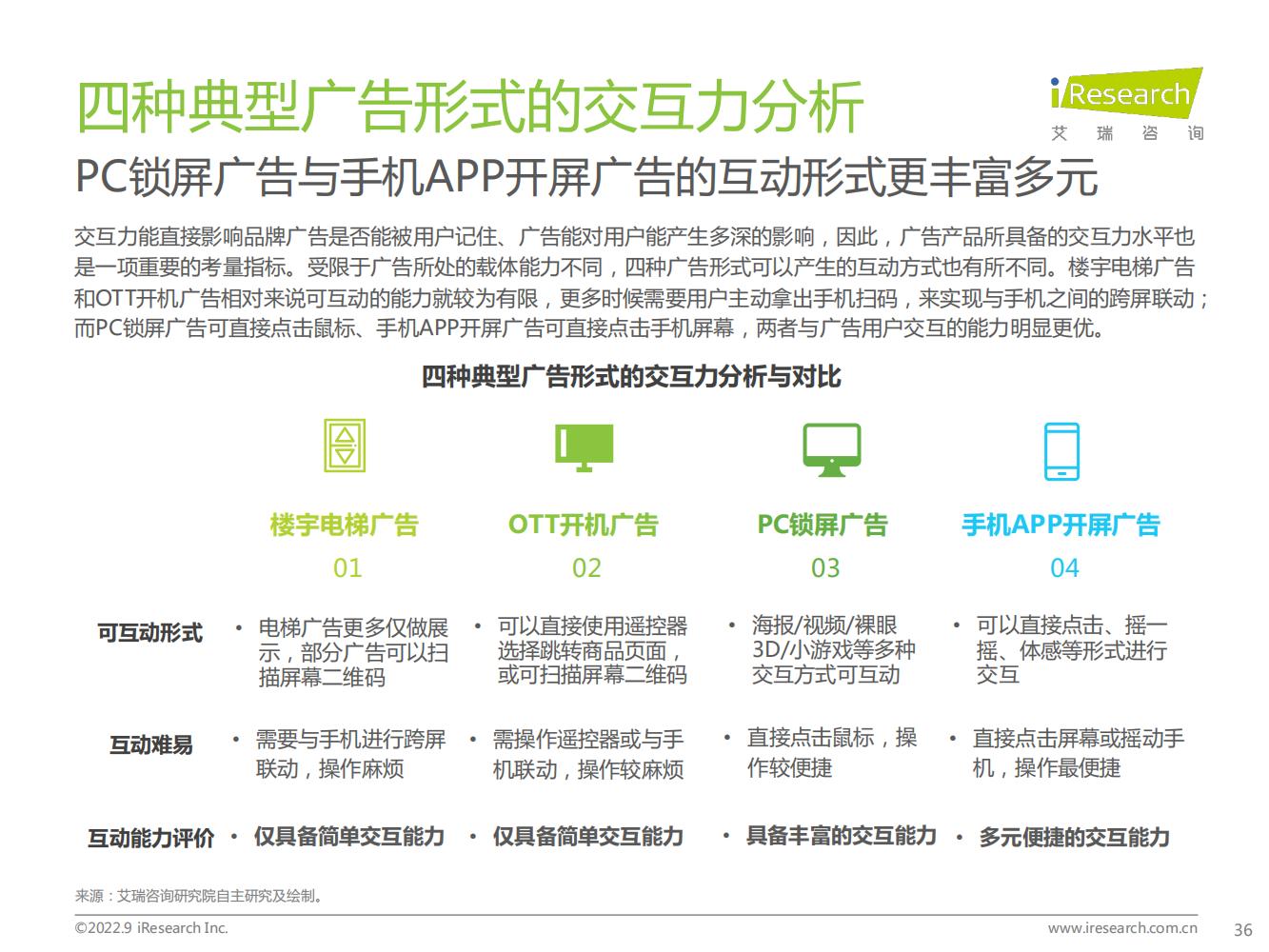 品牌宣传推广策略范例6篇,营销策略白皮书