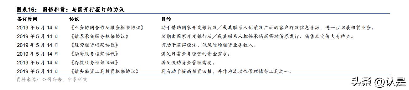 金融行业出海专题研究：从传统到新兴，金融出海正当时