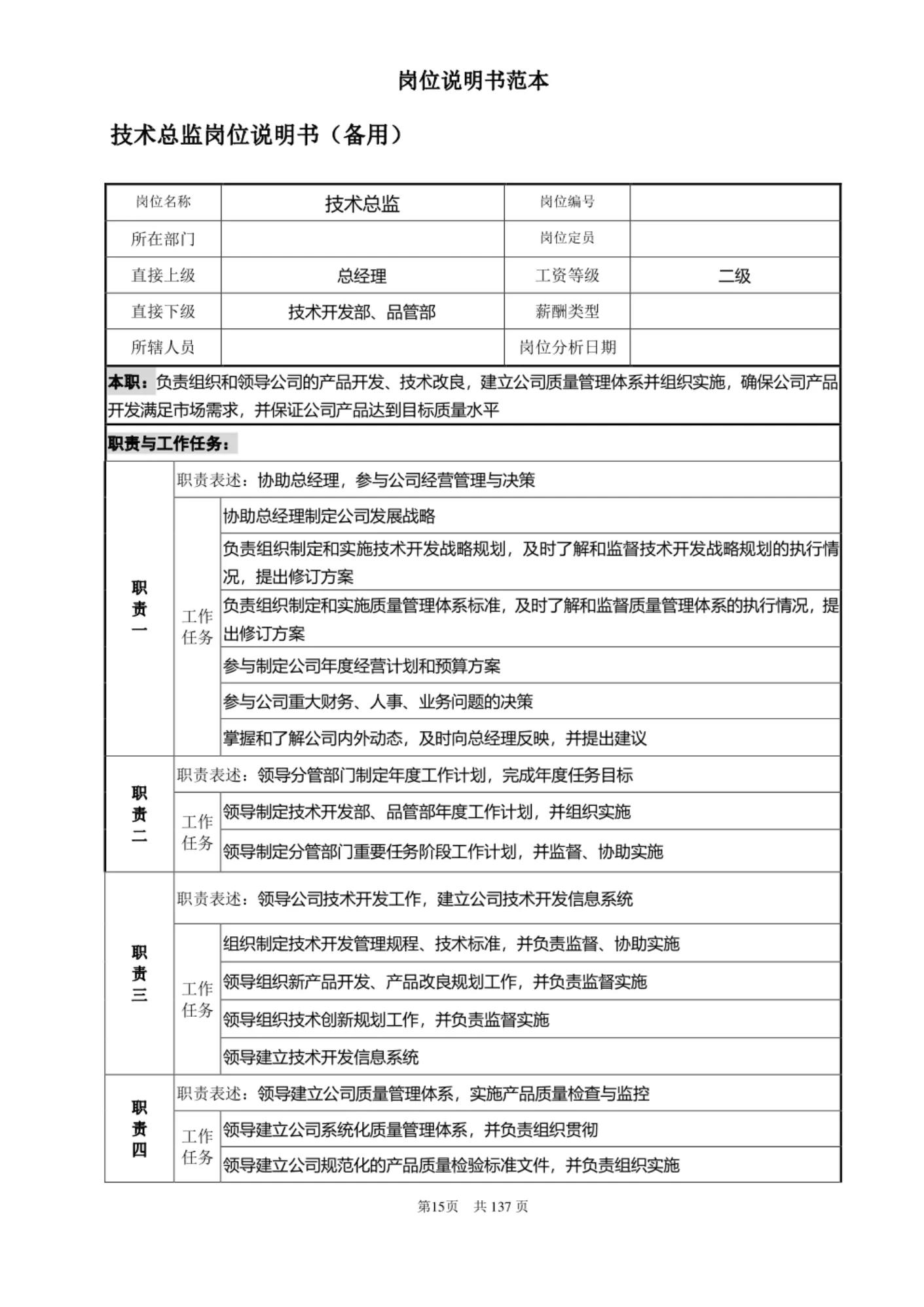 怎么写岗位职责说明书,如何编写岗位职责说明书