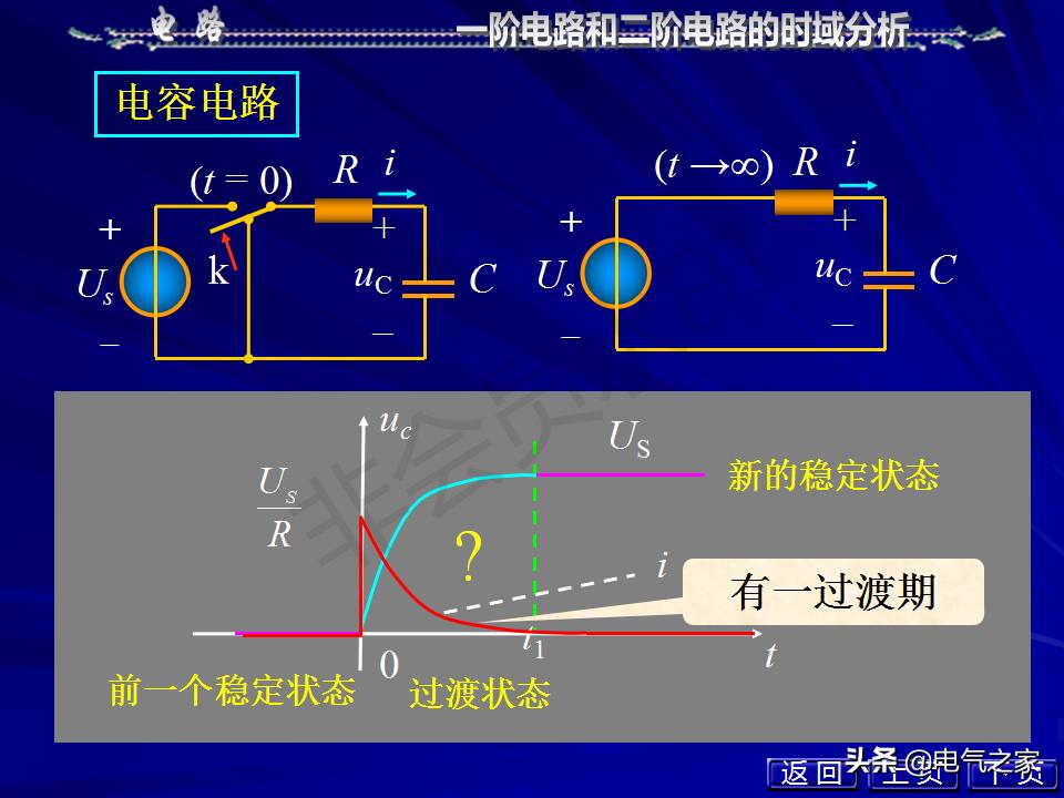 邱关源电路第六版讲解全集,电路第五版邱关源知识总结