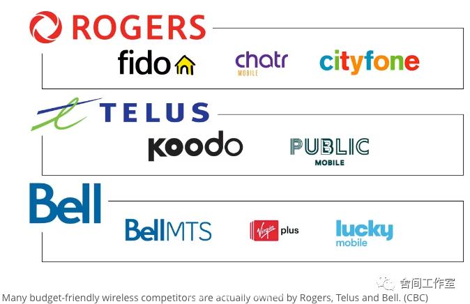 加拿大手机费用高吗,加拿大手机费和电费