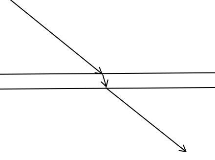 为什么玻璃杯看物体上下不会颠倒,为什么从玻璃杯子底部能看清
