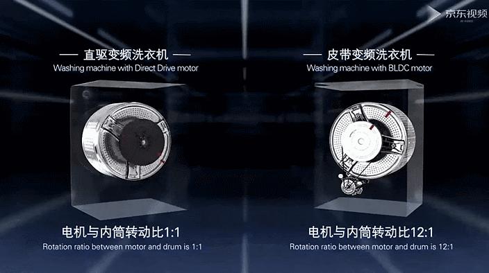 如何选择一款实用洗衣机,一款好的洗衣机如何选