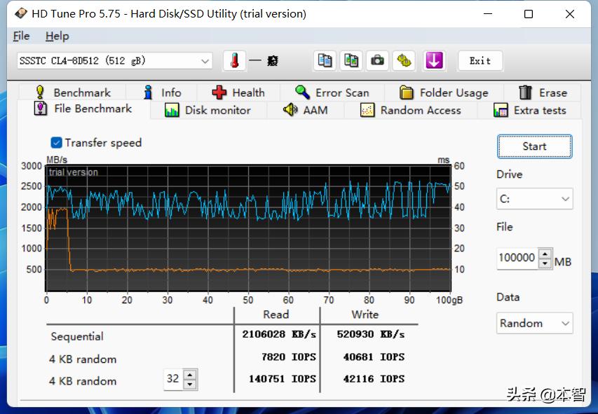 雷神911mti7-12700h,雷神911mt游戏测试2023