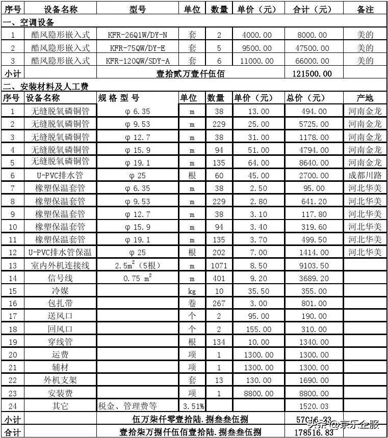 正规商用中央空调报价单,中央空调报价单算法