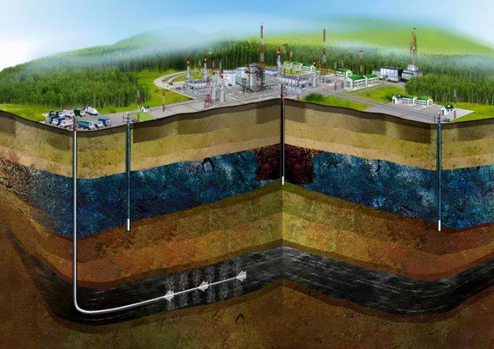 中国意外在小县城发现页岩油田，达10亿吨大油田，号称中国的迪拜