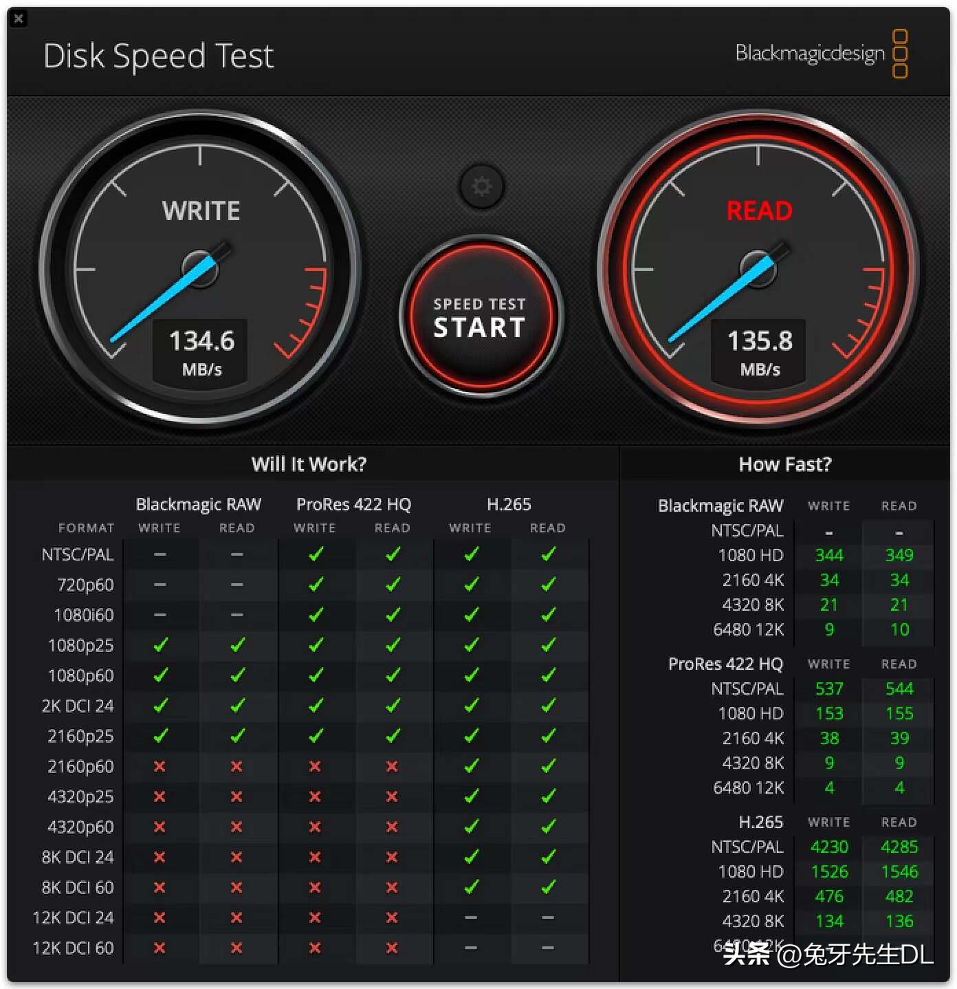 值得买的好物排行榜,值得买的好物有哪些