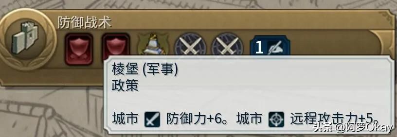 文明6教程怎么打仗,文明6作战技巧