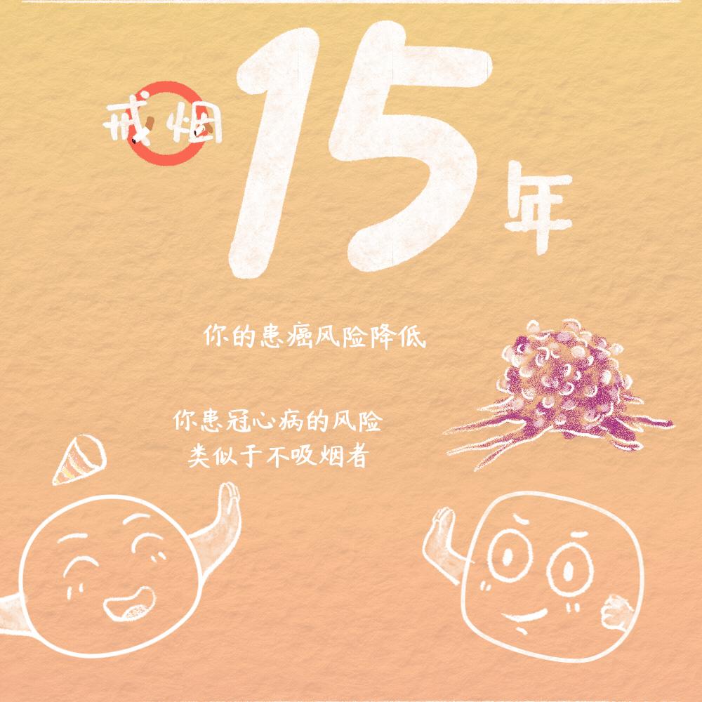 世界无烟日戒烟药,世界无烟日戒烟的方法