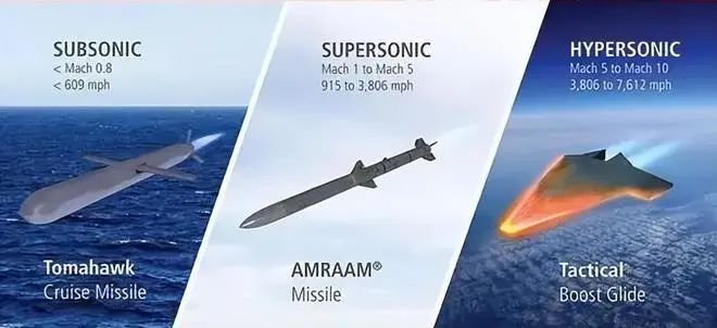 日本对华军事战略影响及对策建议,打击日本用什么导弹