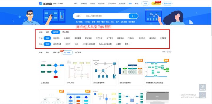 怎样在论文中插入制作好的流程图,论文流程图用什么软件做免费的