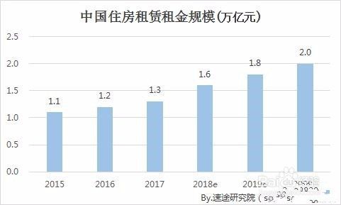40年公寓到期怎么办,40年的公寓到期了怎么办